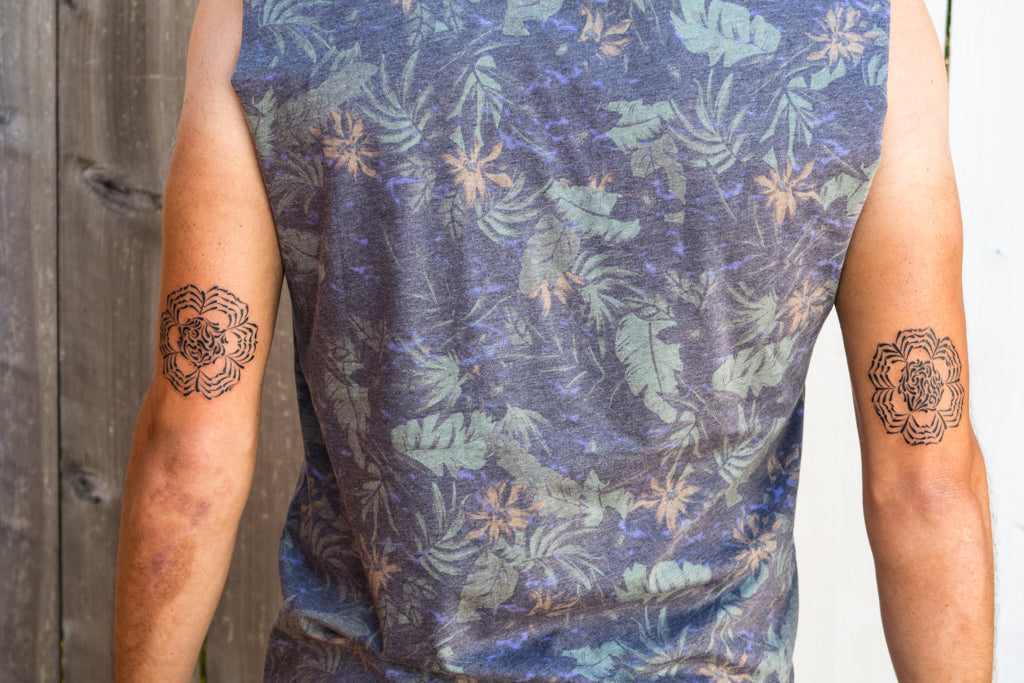 Permanent Markings